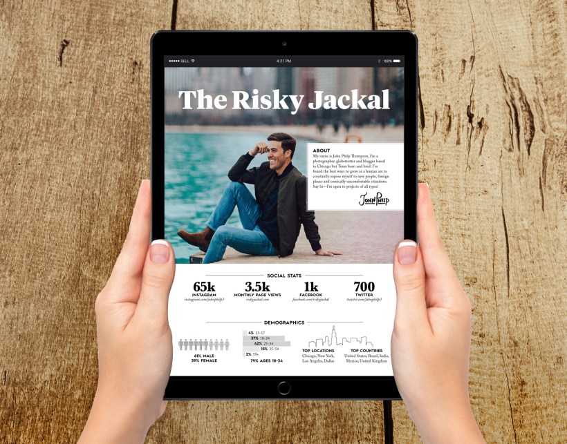 blog_RiskyJackal_mediakit